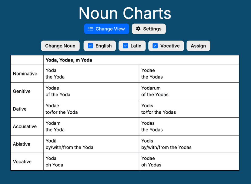 Latin charts app screenshot
