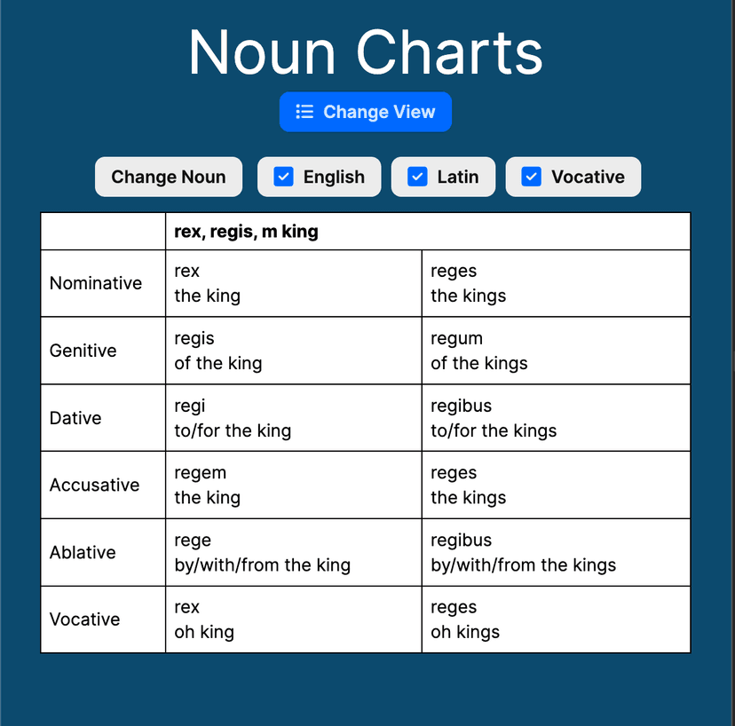 Latin chart app screenshot