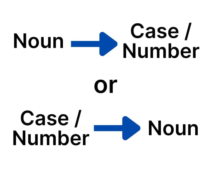 Multiple Modes!