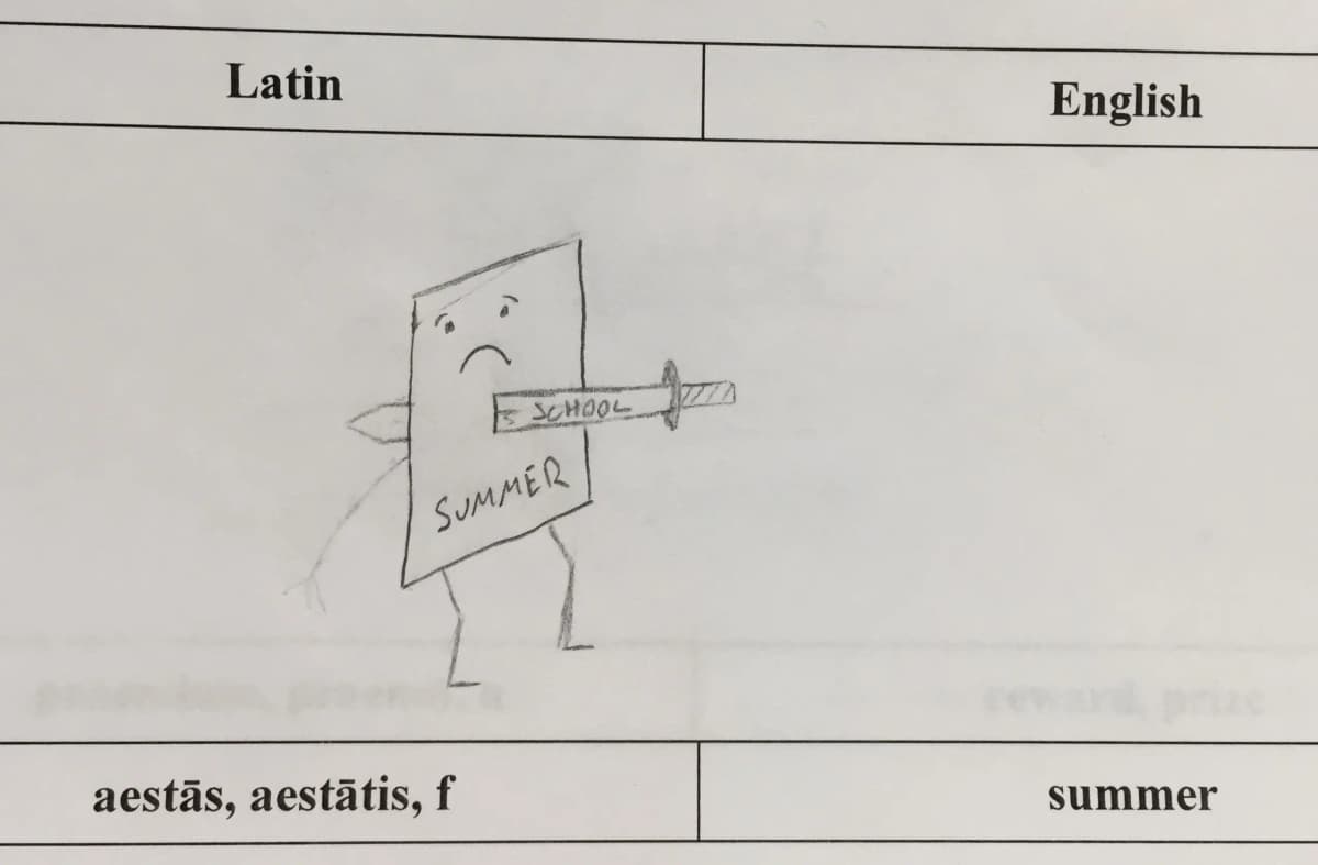 Student art for the word Aestas (Summer) which shows an anthropomorphized square representing summer being stabbed by a sword labelled school.